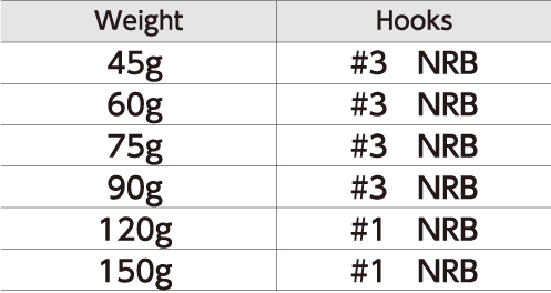 hayabusa free slider iğne numaraları.png (15 KB)