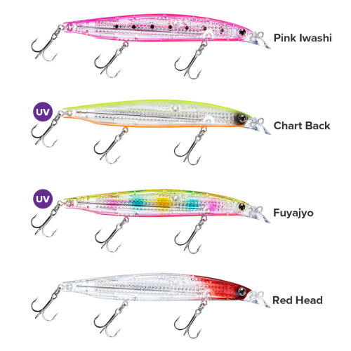 Daiwa Shoreline Shiner-Z Vertice R Laser Impact 140F 14 Cm 27 Gr Maket Yem - 1
