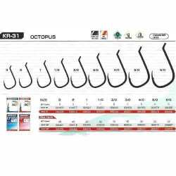 Decoy KR-31B Octopus Black Nickel Olta İğnesi - Decoy