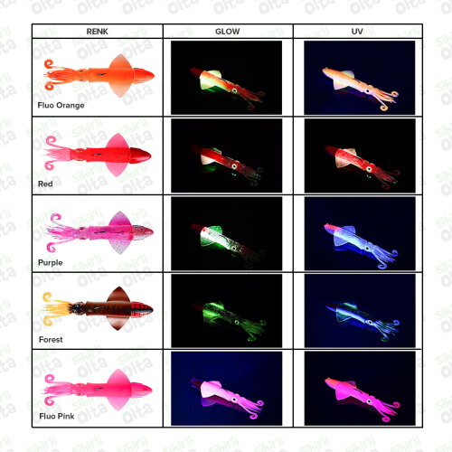 Fujin Calamax EVO 190 Gr Combo Squid Silikon Yem - 2