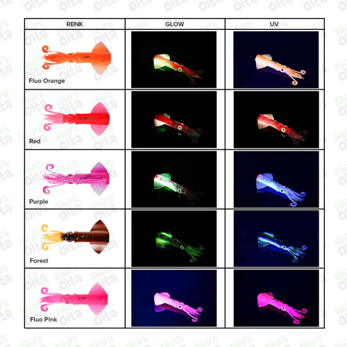 Fujin Calamax EVO Gövde - 2
