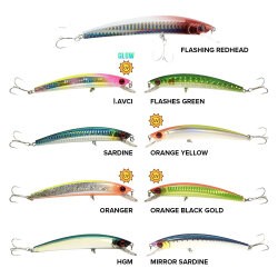 Fujin Crazy Minnow 11 Cm 12 Gr Maket Yem - Fujin