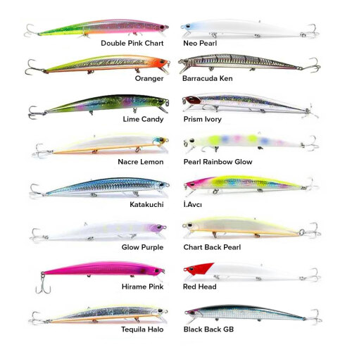 Fujin Flux 140 Mm 18 Gr Floating Maket Yem - 1