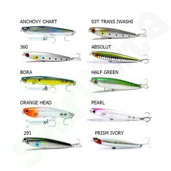 Fujin Surface Minnow 9 Cm 12.3 Gr Maket Balık - Fujin