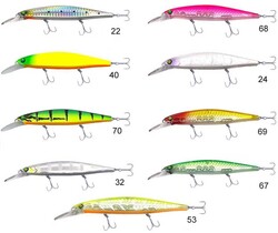 Kendo D Killer's Minnow Hamai 105F 13.2 Gr Suni Yem - Kendo