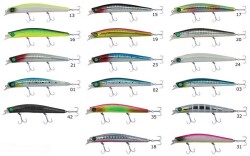 Kendo Haryu 9.5 Cm 8.0 Gr Floating Suni Yem - Kendo