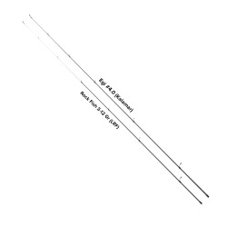 NS Black Hole Rods Alpha 244 Cm 3-12 Gr 4.0 Lrf ve Kalamar Kamışı - 2