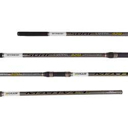 Ryuji Marvel 420 Cm 100-250 Gr 3 Parça Surf Olta Kamışı - 3