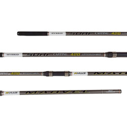 Ryuji Marvel 420 Cm 100-250 Gr 3 Parça Surf Olta Kamışı - 3