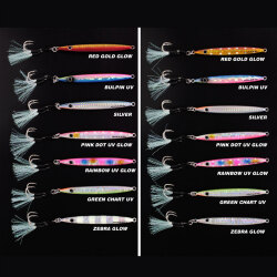 Ryuji Slim Jet 11.5 Cm 60 Gr Jig Yem - 2