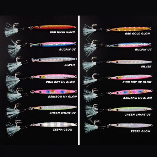 Ryuji Slim Jet 11.5 Cm 60 Gr Jig Yem - 2