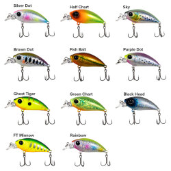 Ryuji Small Minnow 4.5 Cm 5.2 Gr Maket Yem - Ryuji