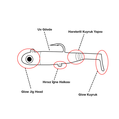 Seabor Lily Shad Combo 11 Cm 60 Gr Silikon Yem - 2