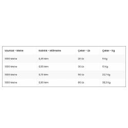 Shimano Tiagra Hyper 1000 Metre Trolling Misinası - 3